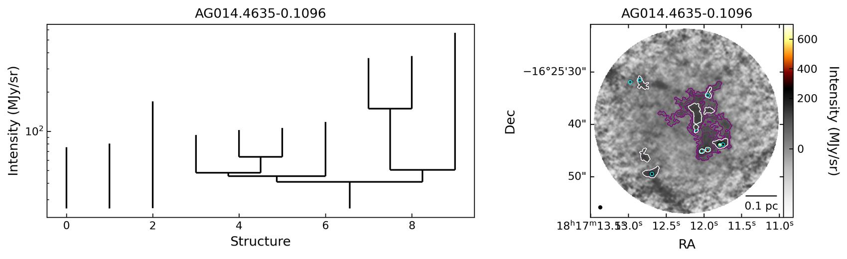 65099_AG014.4635-0.1096